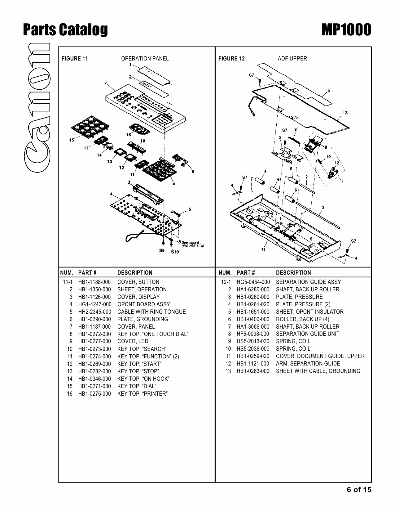 Canon MultiPASS MP-1000 Parts Catalog Manual-6